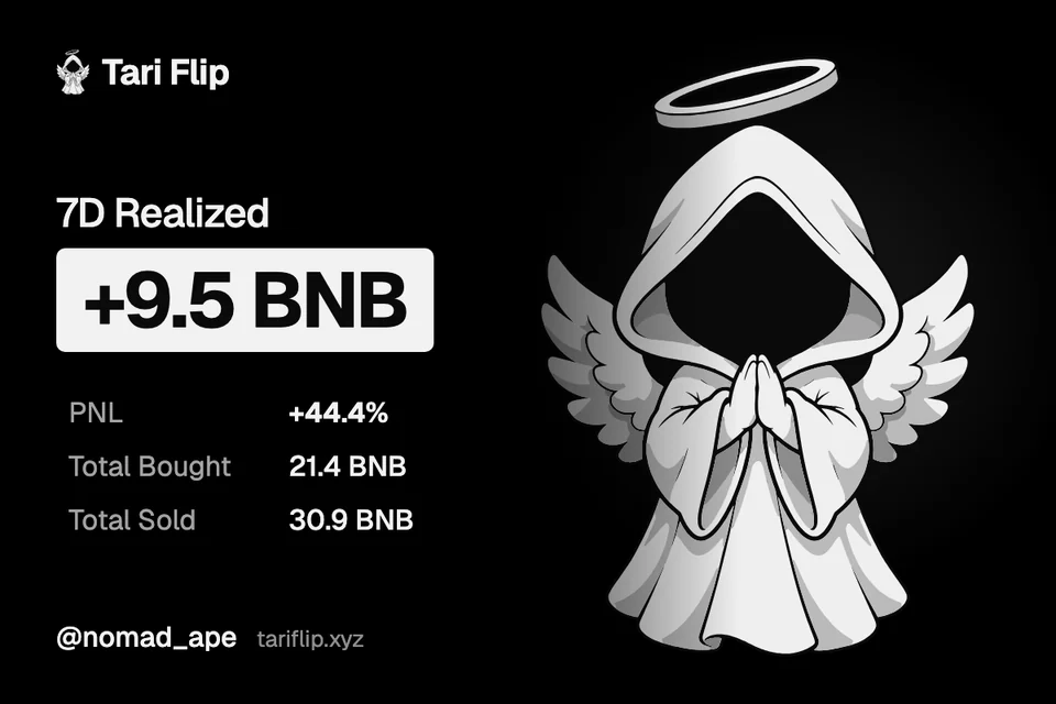 7D realized +9.5 BNB, PnL +44.4%, by @nomad_ape